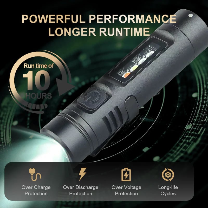 2026 New Year Discount 49% Off 🏆💥Multi-Functional Aluminum Alloy Mini Flashlight